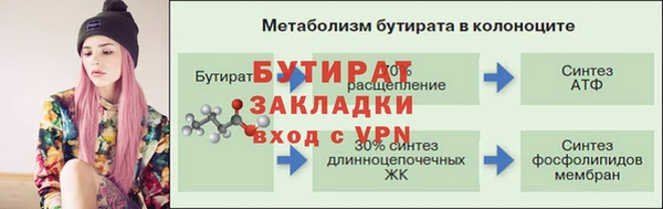 2c-b Балахна